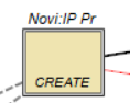 Novi podatak proces